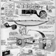 Image for article titled How To Send a Photo Around the World (in 1926)